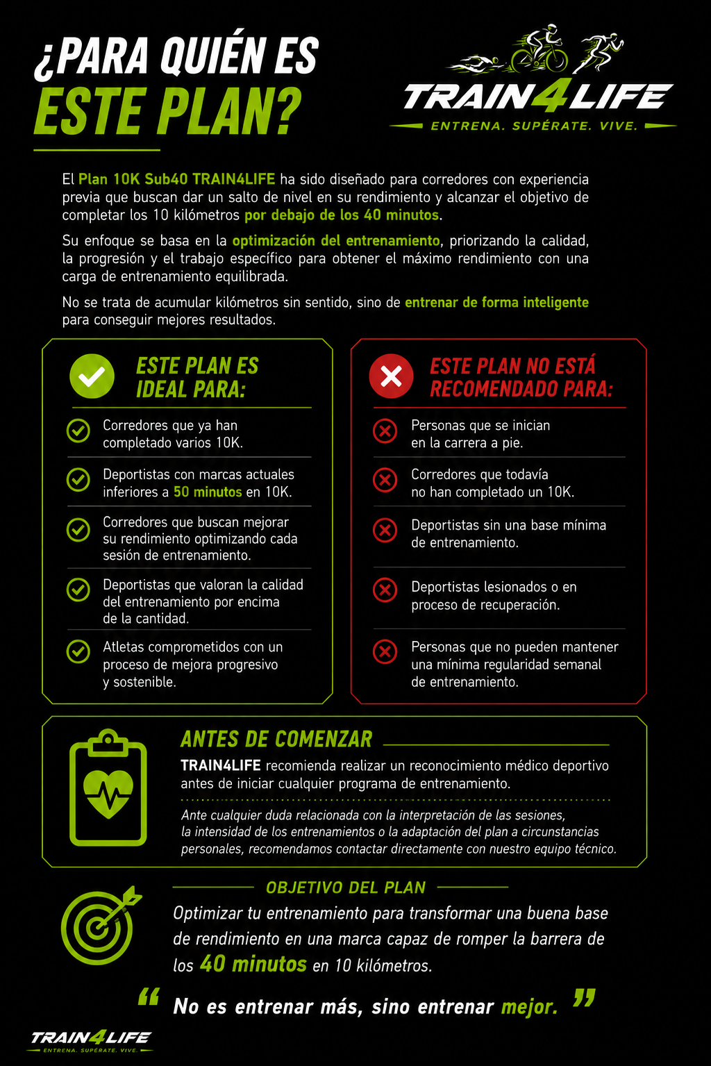 Para quién es este plan